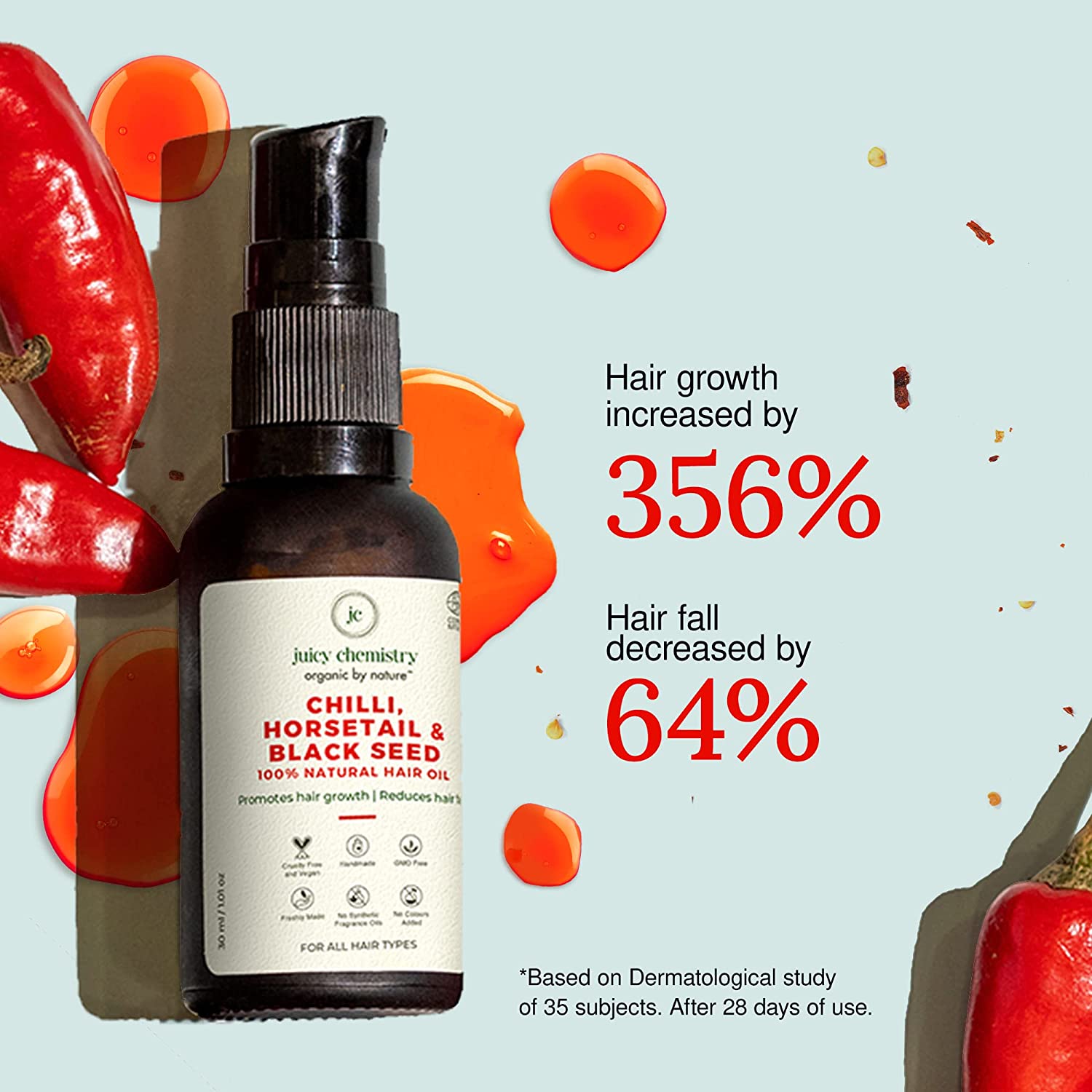Juicy Chemistry Chilli, Horsetail and Black Seed Hair Oil for Hair Growth and Hair Fall Control - 30